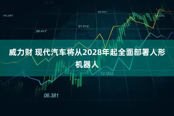 威力财 现代汽车将从2028年起全面部署人形机器人